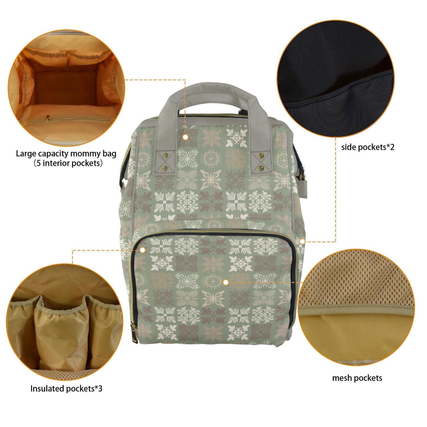 Kapa Kuiki Hawaiian Print Quilt Design Mult-Function Backpack - Sage, Khaki and Gray